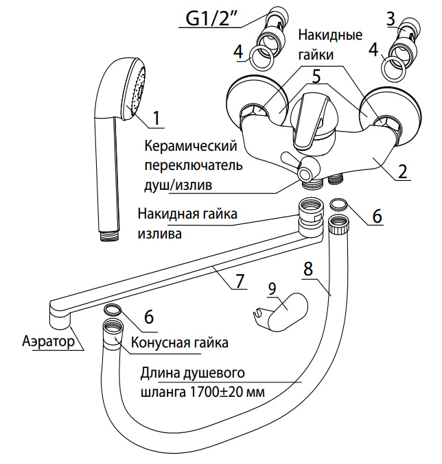 Комплект поставки смесителя Варион 7024813