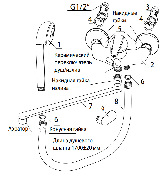 Комплект поставки смесителя для ванны и душа Варион 7025823