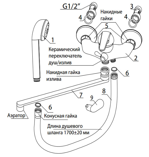 Комплект поставки смесителя для ванны и душа Варион 7025633