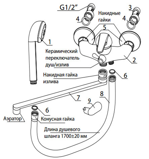 Комплект поставки смесителя Варион 7029963