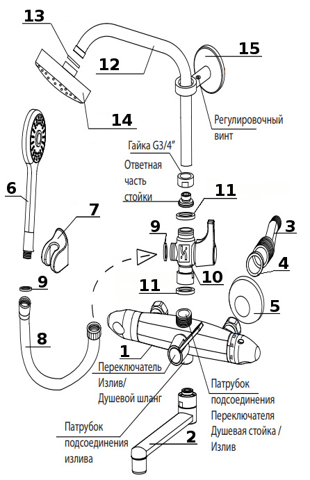 Комплект поставки душевой системы Варион 1085875