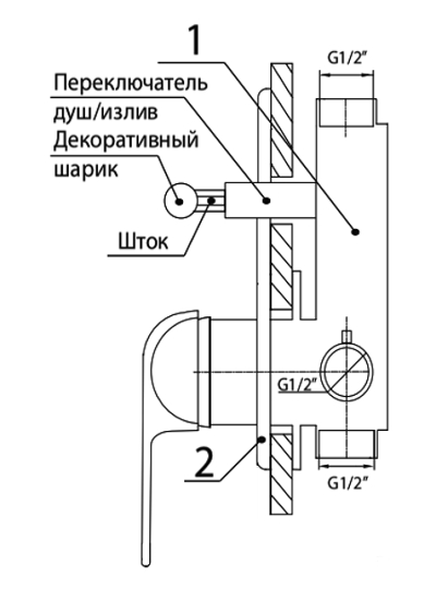 Комплект поставки смесителя Варион 9600823