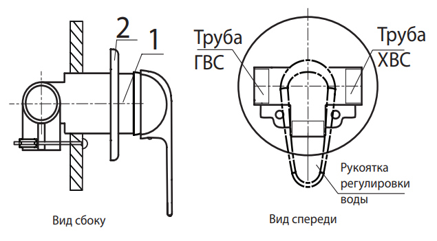 Комплект поставки смесителя Варион 9500723