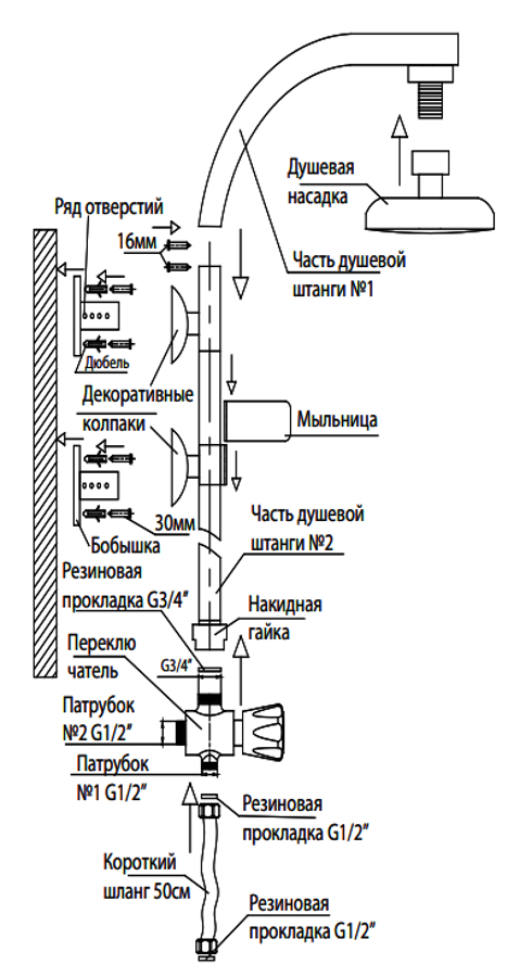 Комплект поставки душевой стойки Комфорт