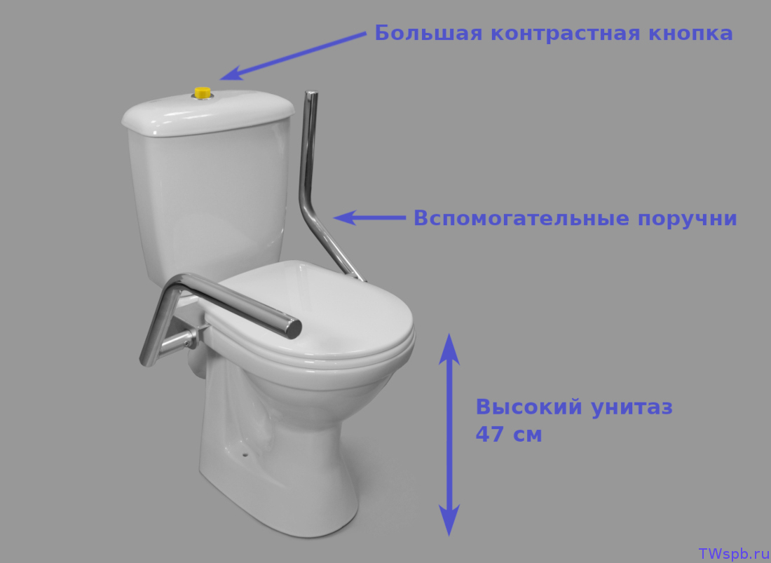 Унитаз Для Высоких Людей Купить