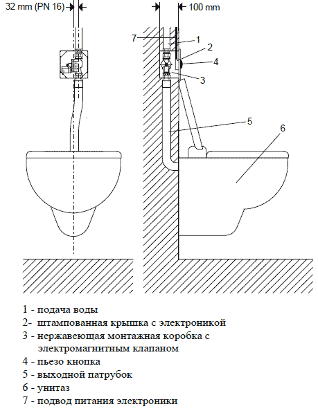 Схема сборки смыва унитаза