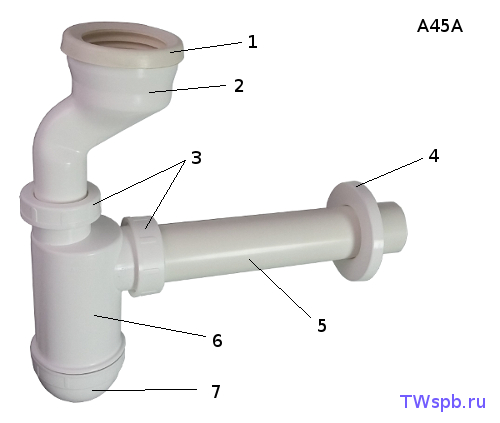 A45A: устройство сифона