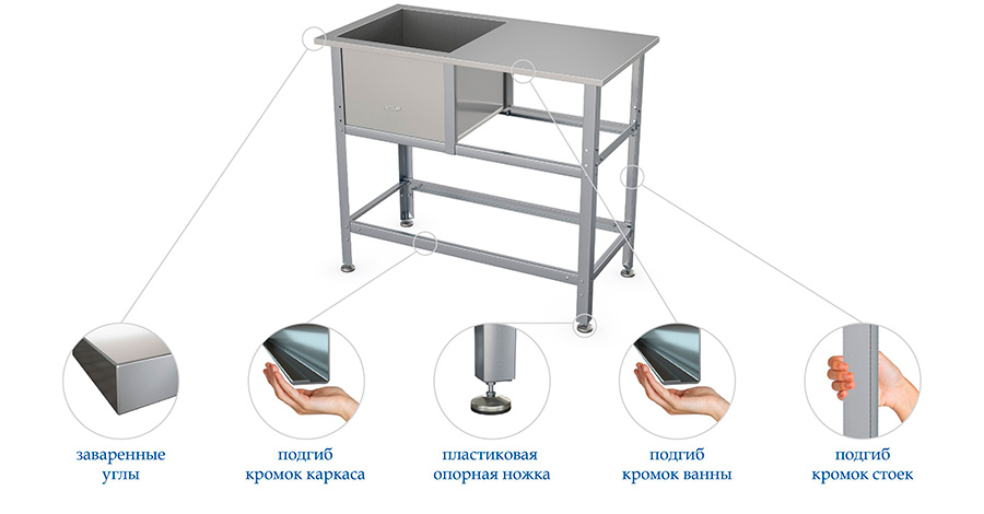 Особенности моечных ванн Atesy ВСМС со столом