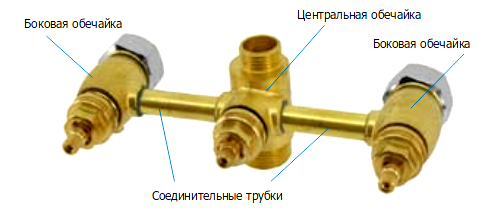 Корпус смесителя VarioFin