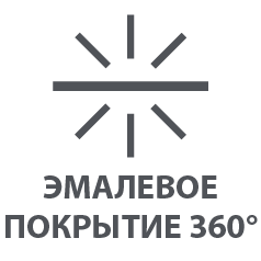 Покрытие 360°